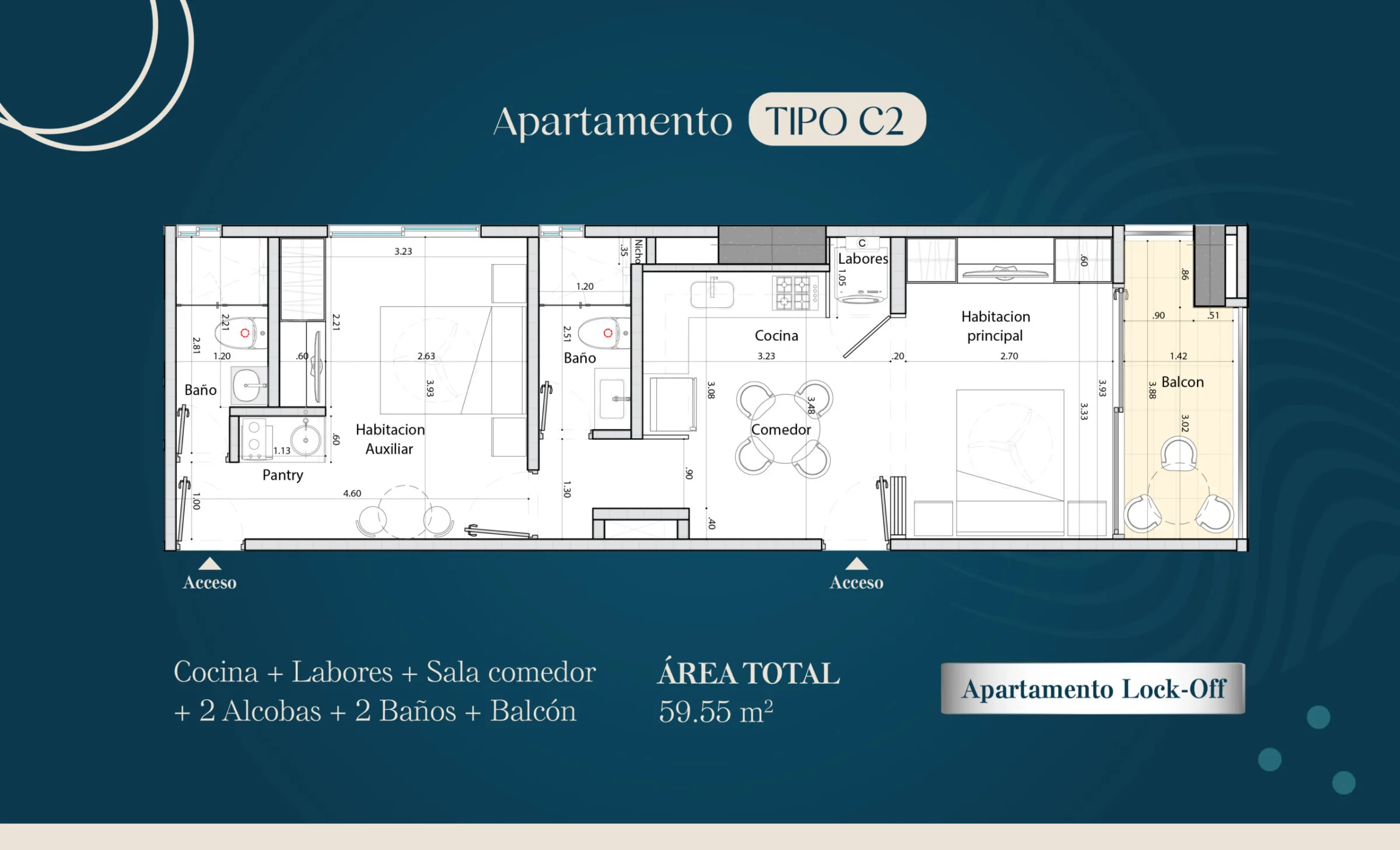 TIPO C2